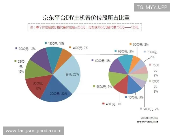 广州排球队配合表现的数据分析与战术优化研究